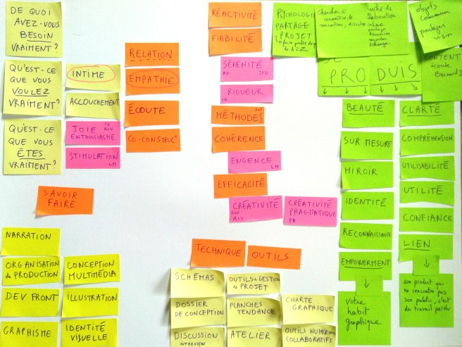 19-08-21_post-it-board_pro